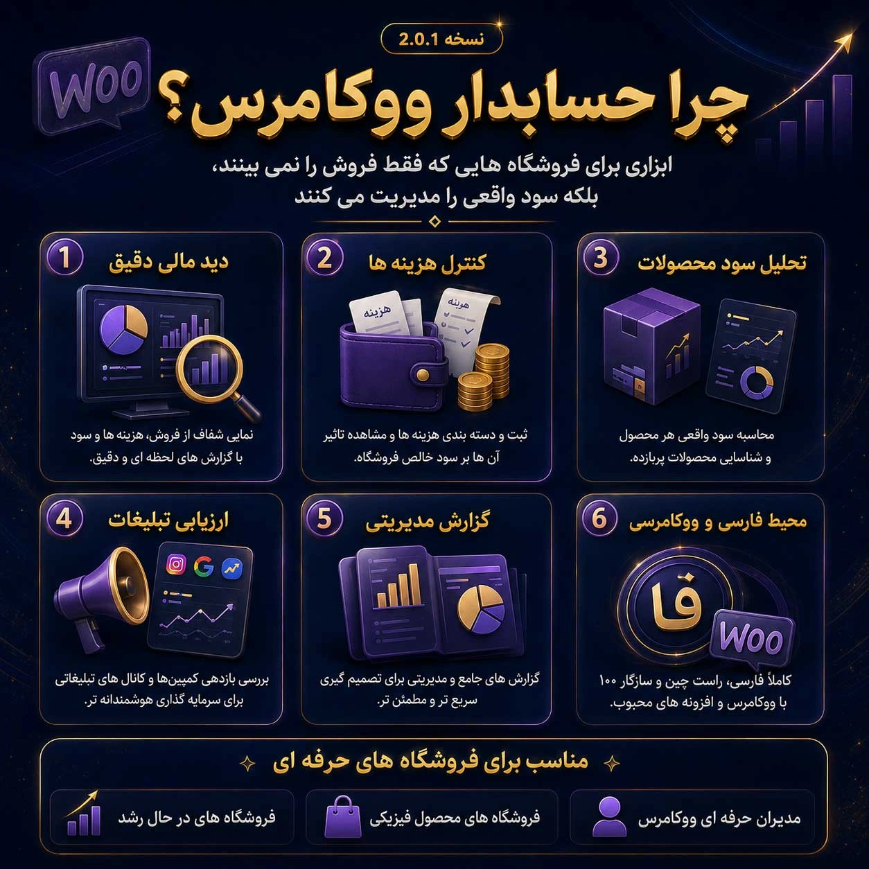 حسابدار-ووکامرس