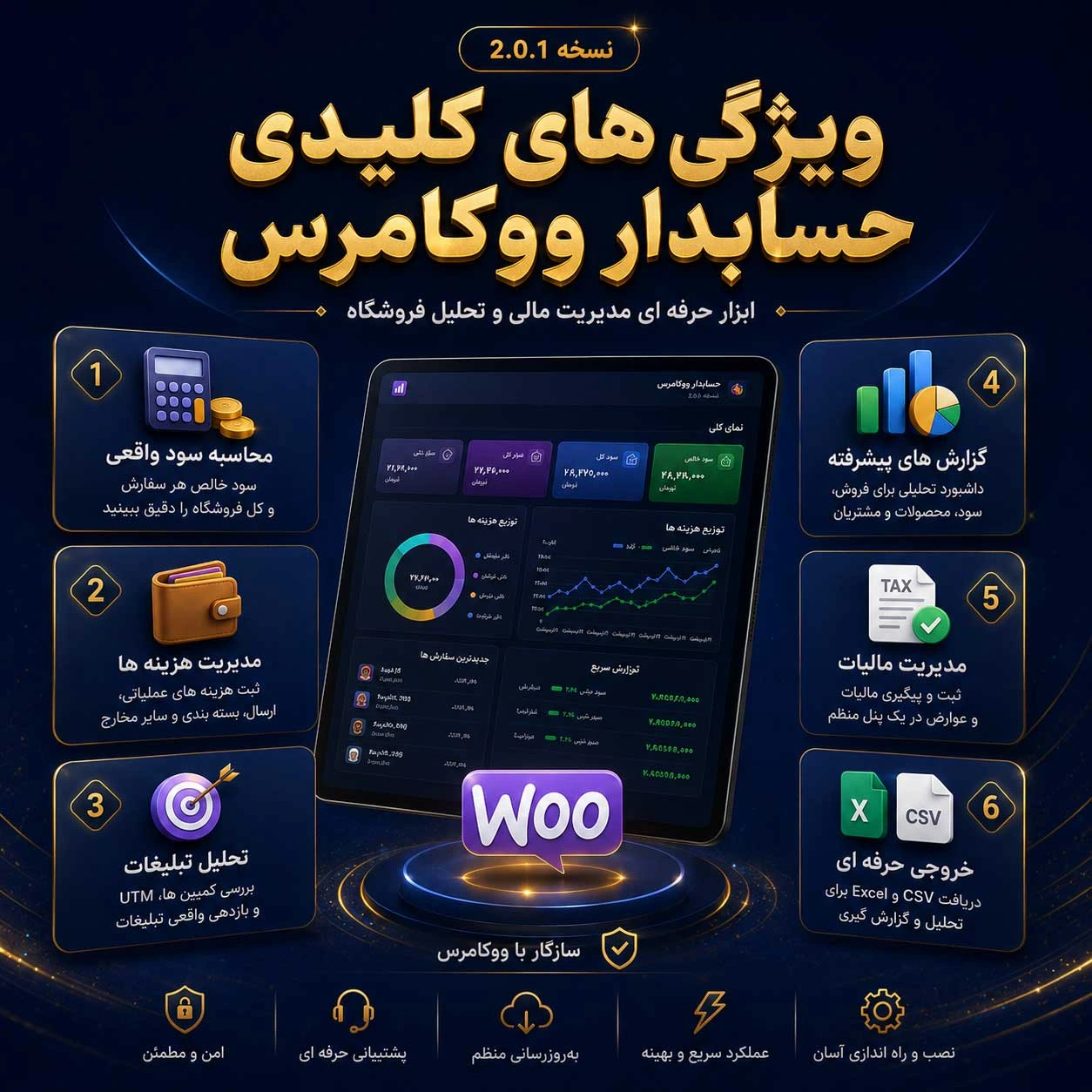 افزونه-حسابدار-ووکامرس
