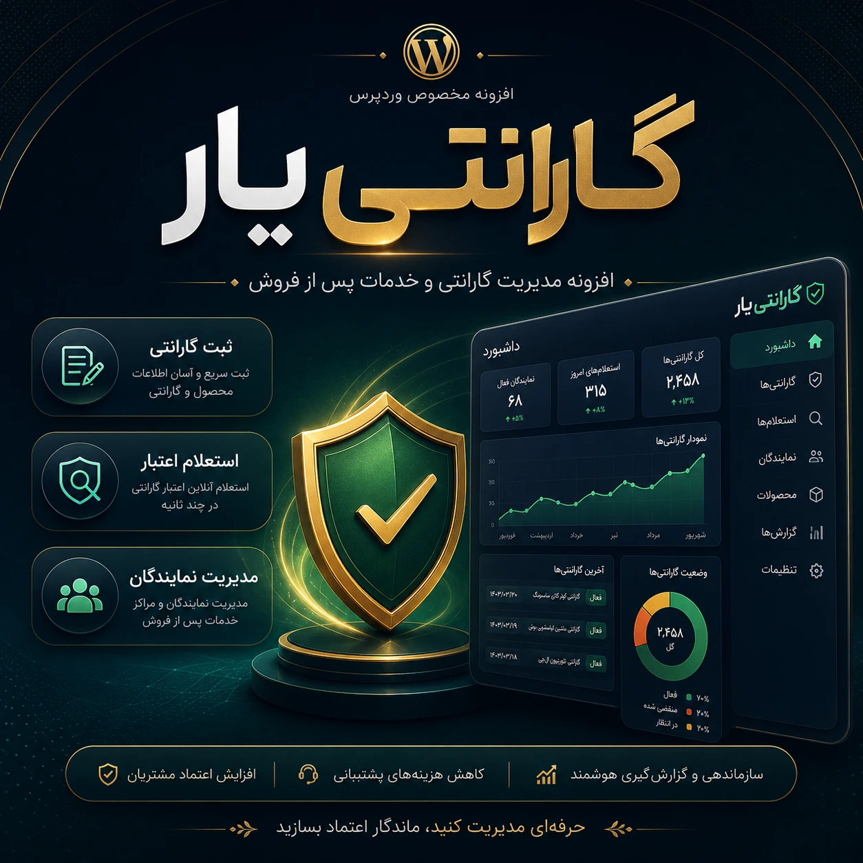 افزونه-گارانتی