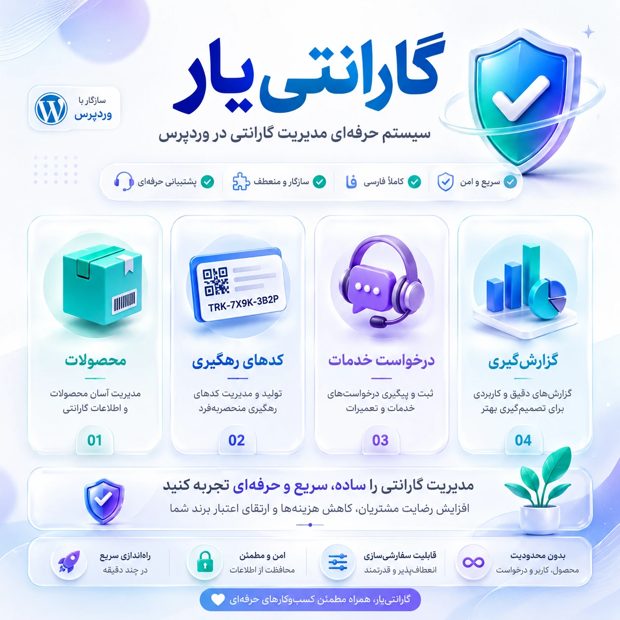 افزونه-گارنتیار