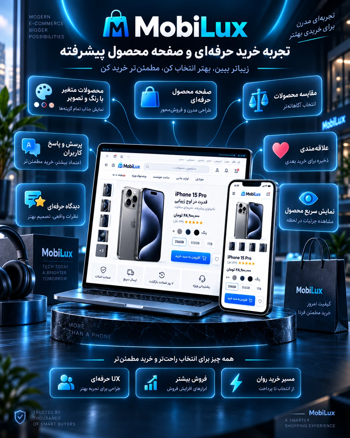 قالب ووکامرسی فروشگاه موبی‌ لوکس 2