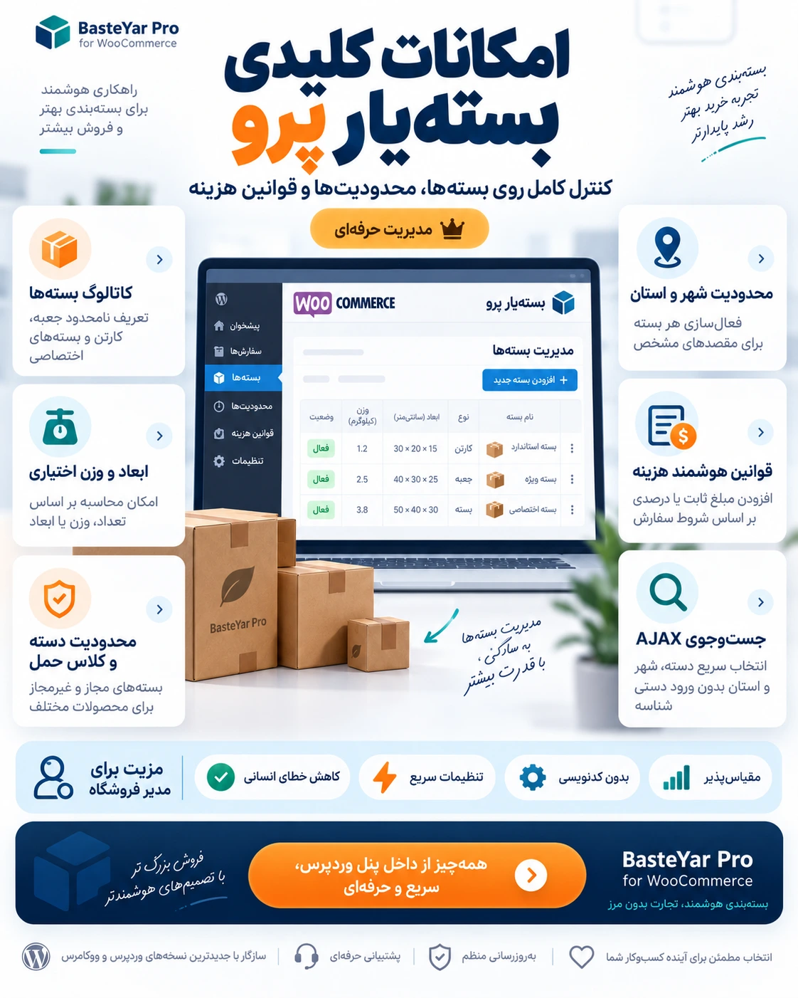 افزونه بسته یار ووکامرس.png2