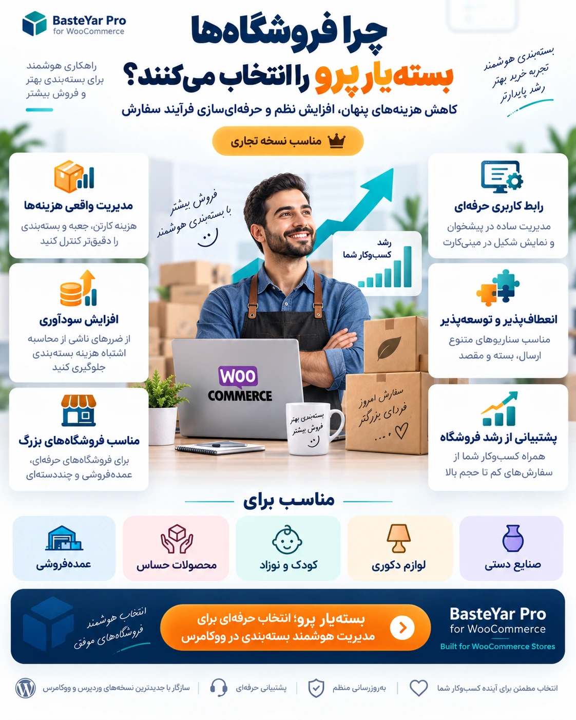 4افزونه بسته یار ووکامرس