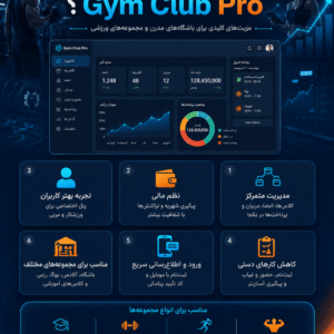 افزونه وردپرس مدیریت باشگاه Gym Club Pro