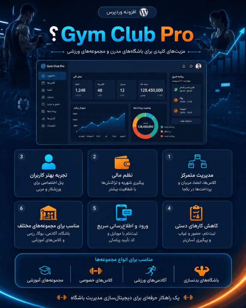 افزونه وردپرس مدیریت باشگاه Gym Club Pro