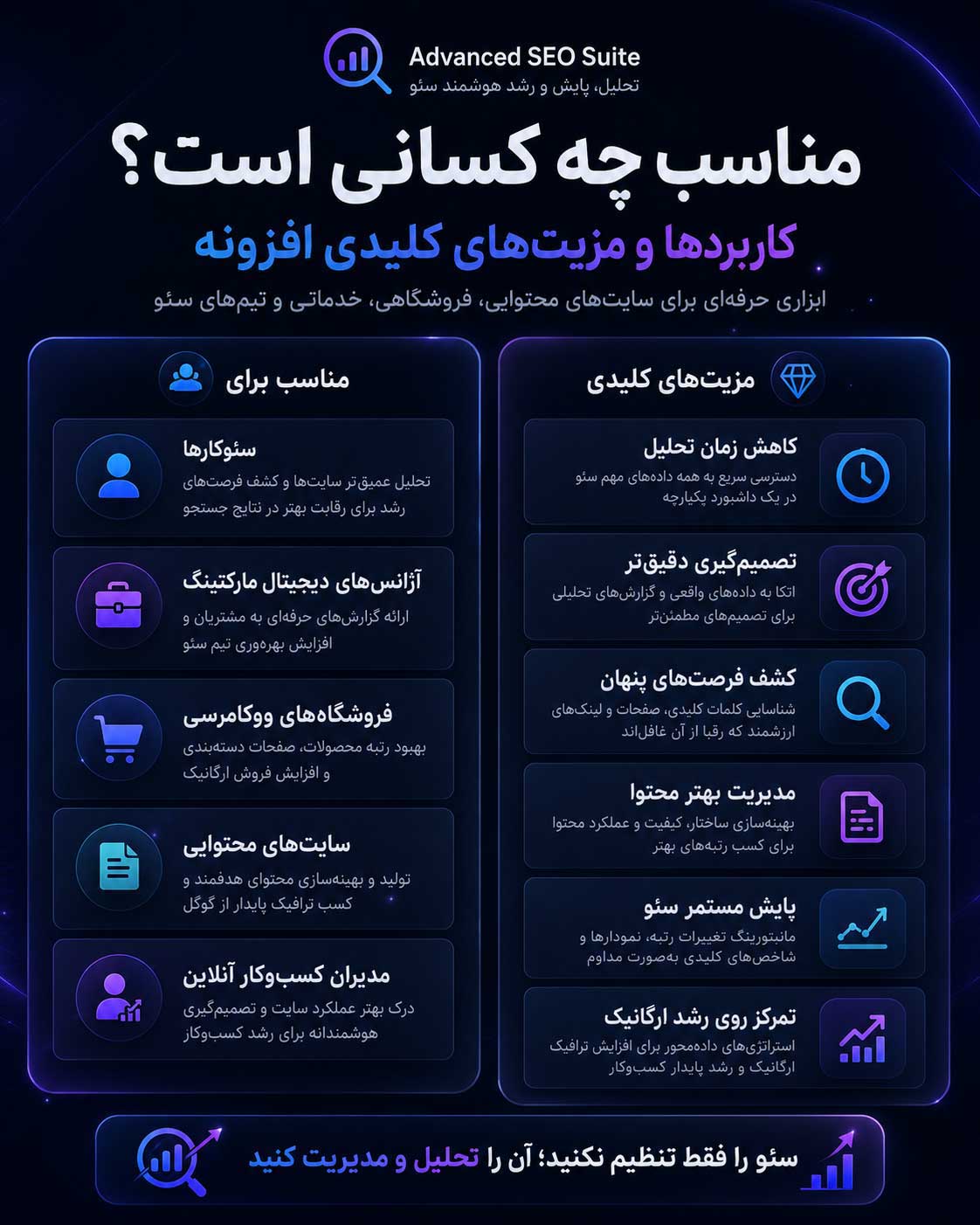 افزونه در سئو حرفه‌ای