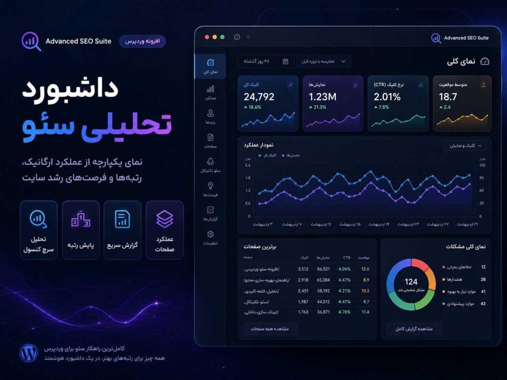 افزونه وردپرسی  سئو سوئیت (Advanced SEO Suiteَ) | افزونه حرفه‌ای تحلیل، پایش و مدیریت سئو برای وردپرس