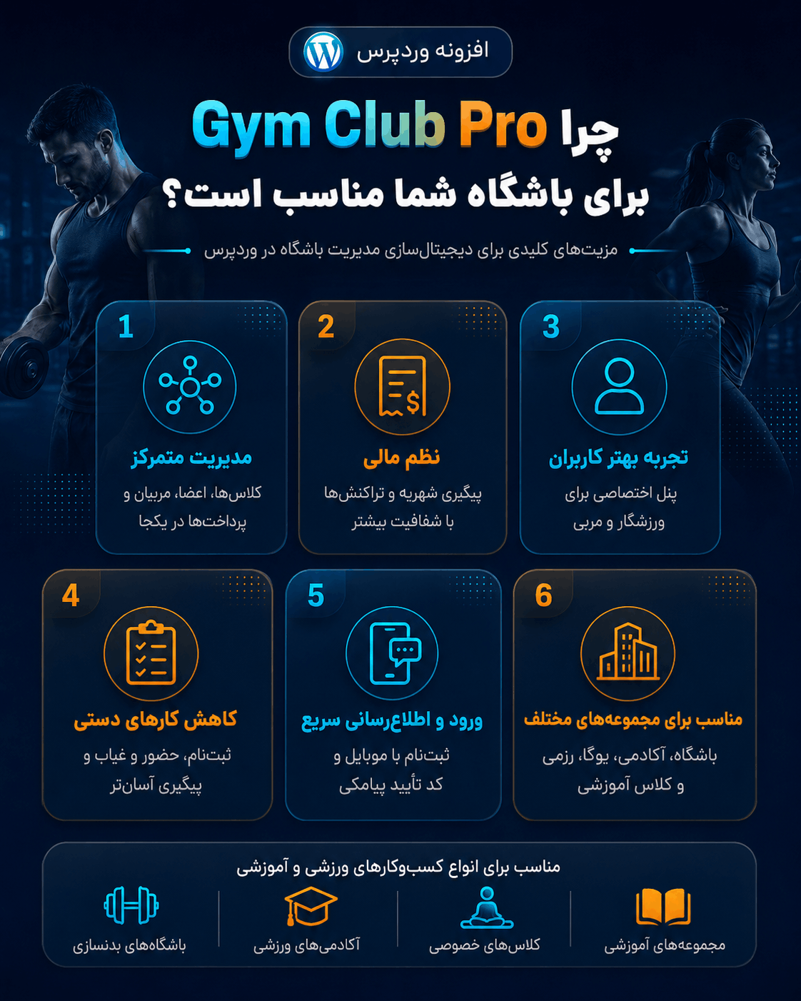 افزونه وردپرس مدیریت باشگاه Gym Club Pro