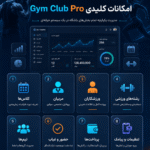 افزونه وردپرس مدیریت باشگاه Gym Club Pro