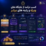 افزونه وردپرسی رنک برتر (TopRank )