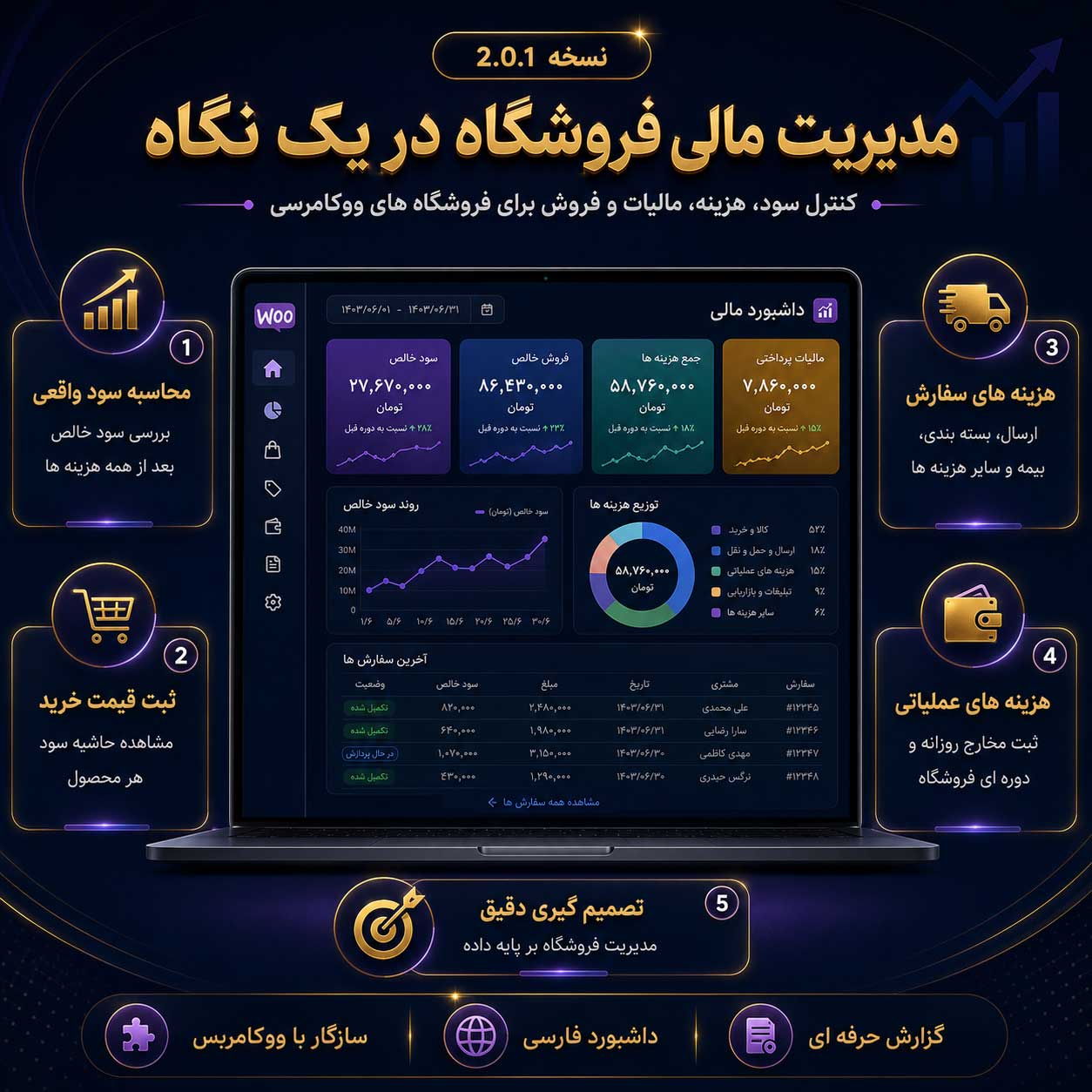 افزونه حسابداری