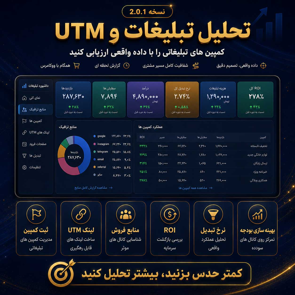 افزونه حسابدار
