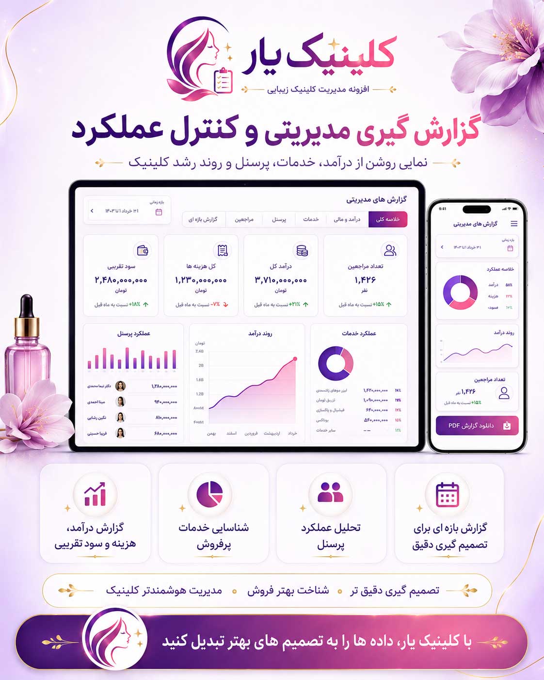 افزونه رزرو کلینیک زیبایی