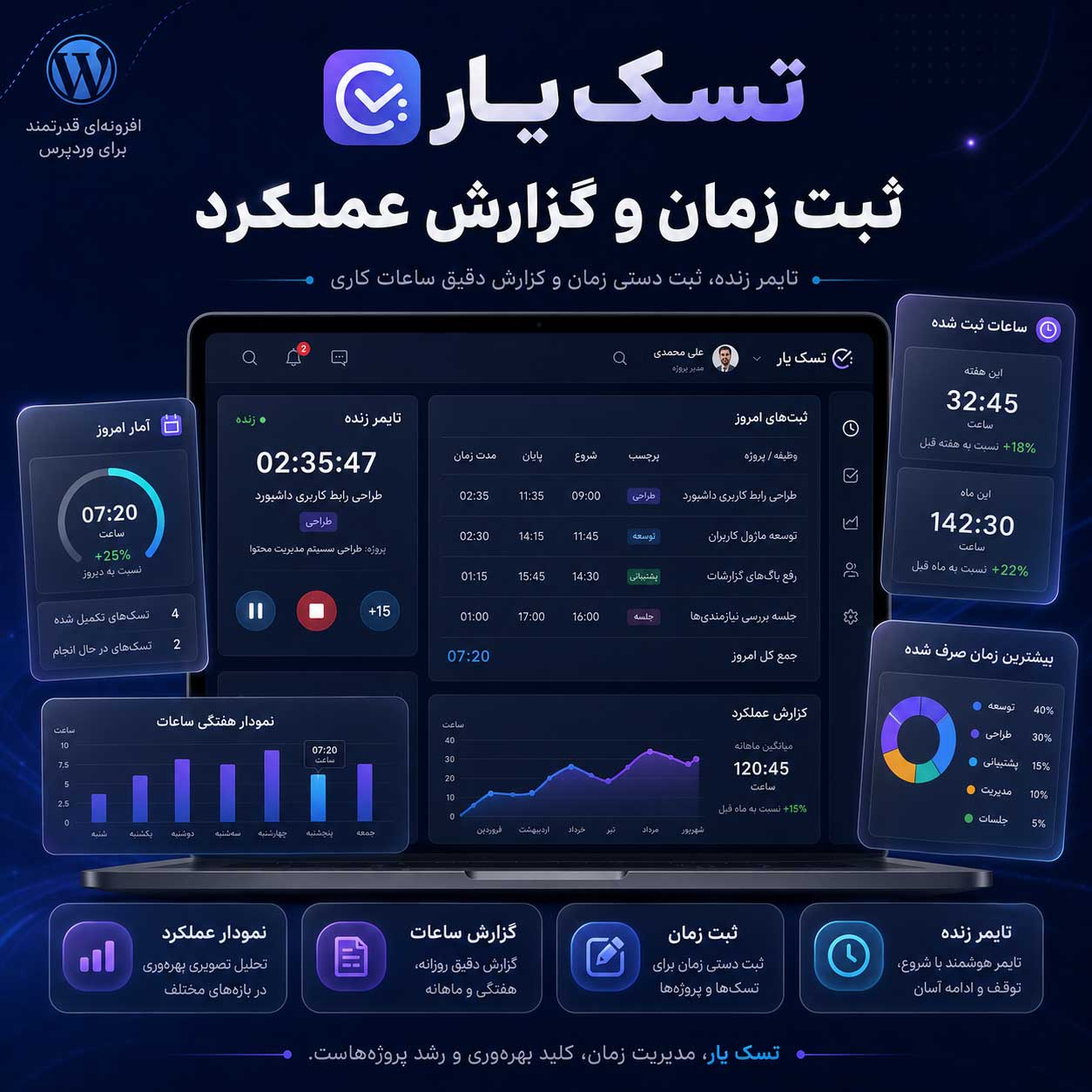 افزونه مدیریت تیم 