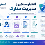 افزونه ووکامرس قسط یار