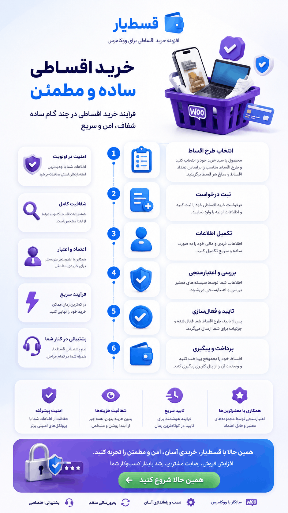 افزونه ووکامرس قسط یار 