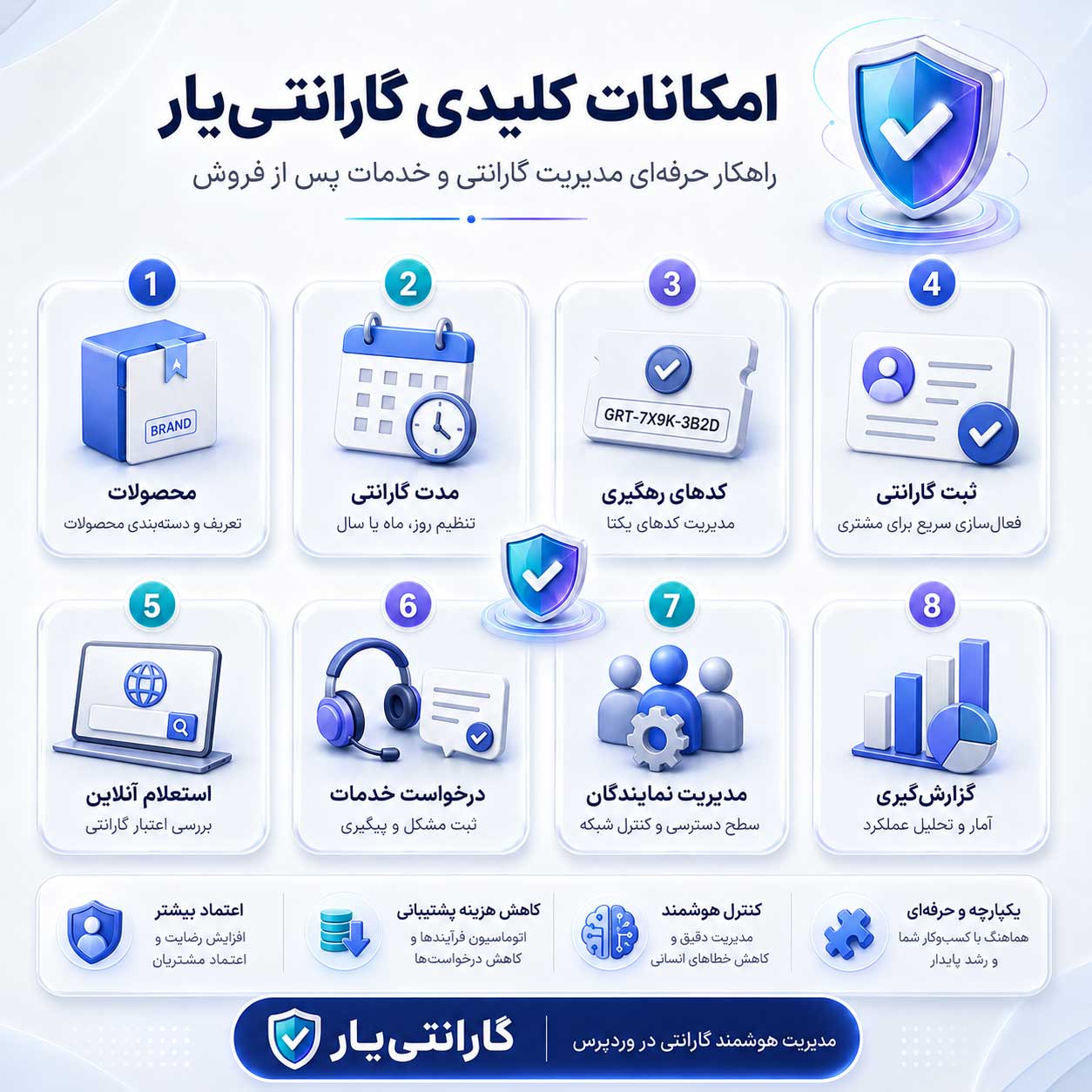 افزونه گارنتی