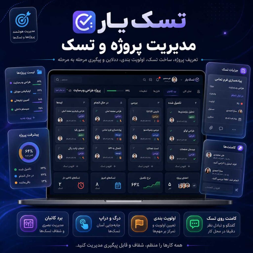 افزونه ورپرسی تسک یار؛ سیستم مدیریت پروژه، تیم، مشتری و فاکتور در وردپرس