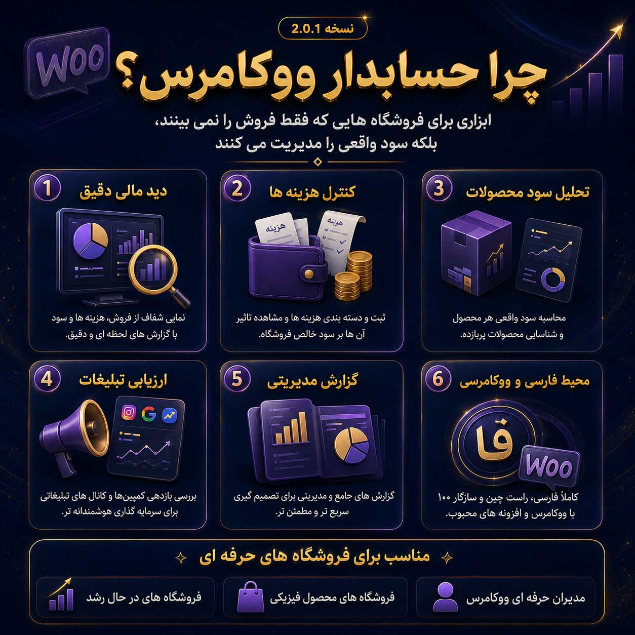 حسابدار ووکامرس